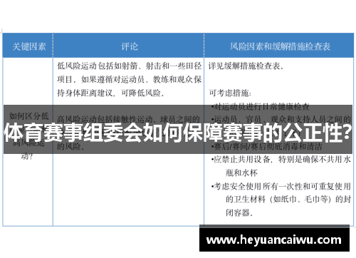 体育赛事组委会如何保障赛事的公正性？