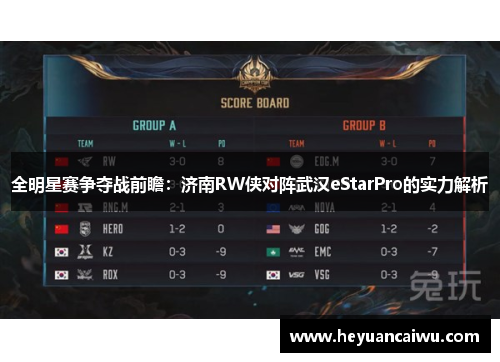 全明星赛争夺战前瞻：济南RW侠对阵武汉eStarPro的实力解析